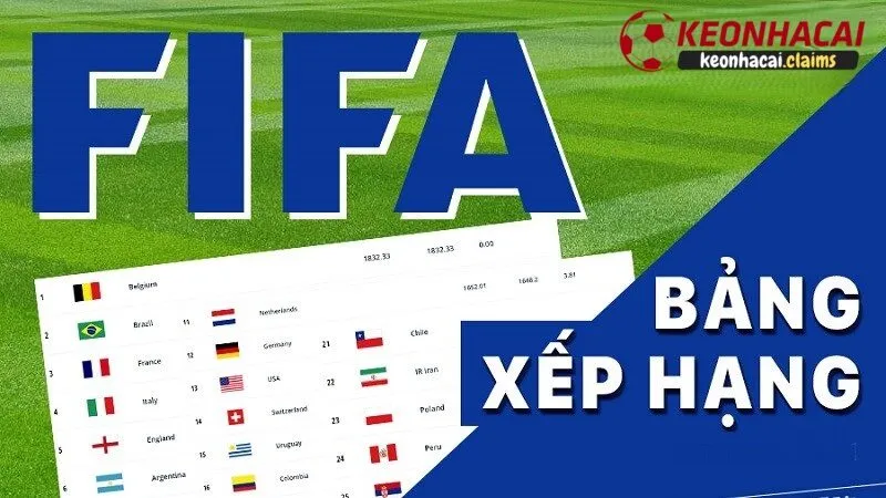 Bảng Xếp Hạng Bóng Đá Kèo Nhà Cái Mới Nhất & Phân Tích Chuyên Sâu Bảng xếp hạng bóng đá hôm nay tại kèo nhà cái