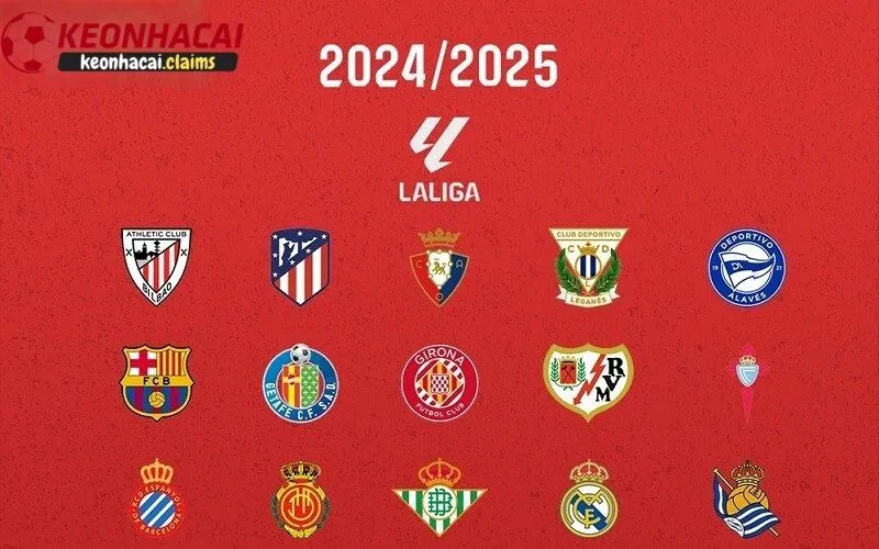Cuộc Đua Vô Địch La Liga Đã Ngã Ngũ? - Kịch Tính Đến Phút Chót Đánh giá về phong độ các ứng viên vô địch la liga