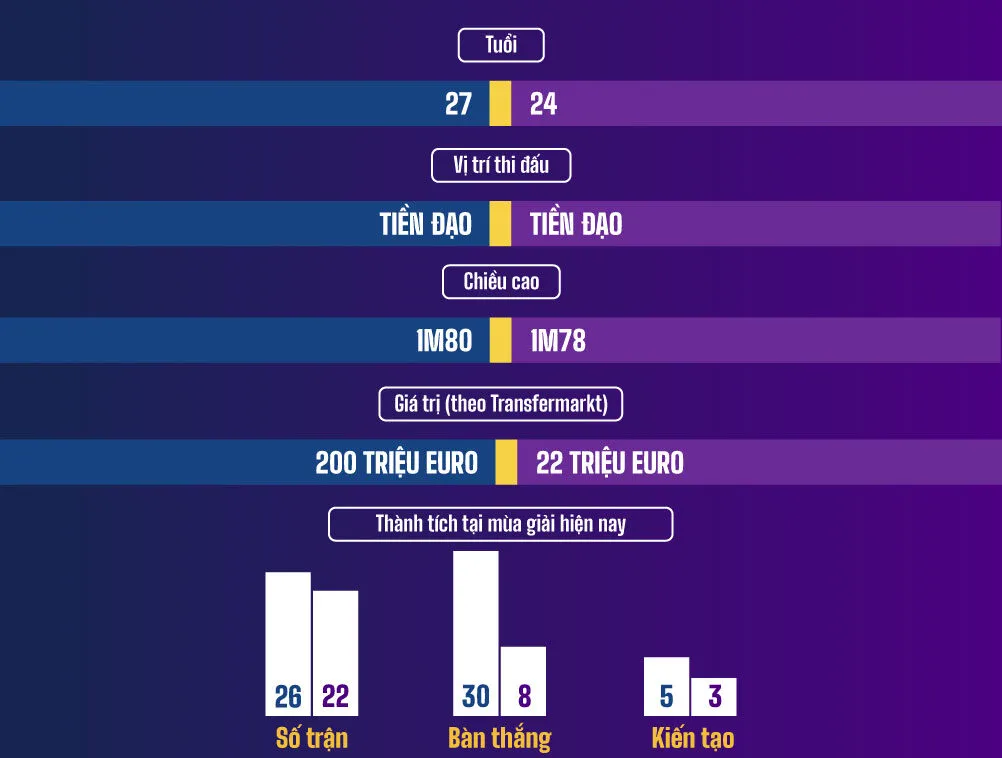 Nhận định bóng đá Real Madrid vs Monaco, vòng bảng Cúp C1 Thông tin trận đấu Real Madrid vs Monaco
